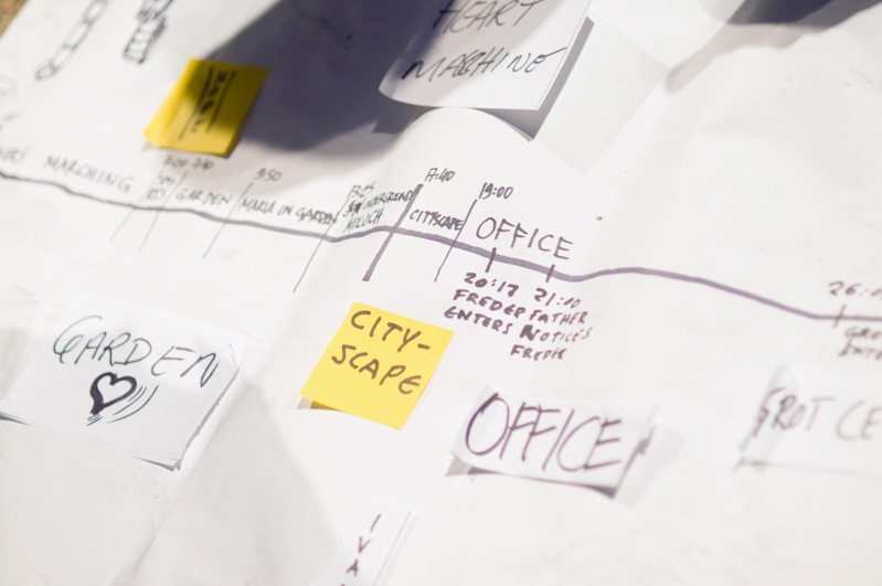 Mykk&auml;elokuvan nuotit